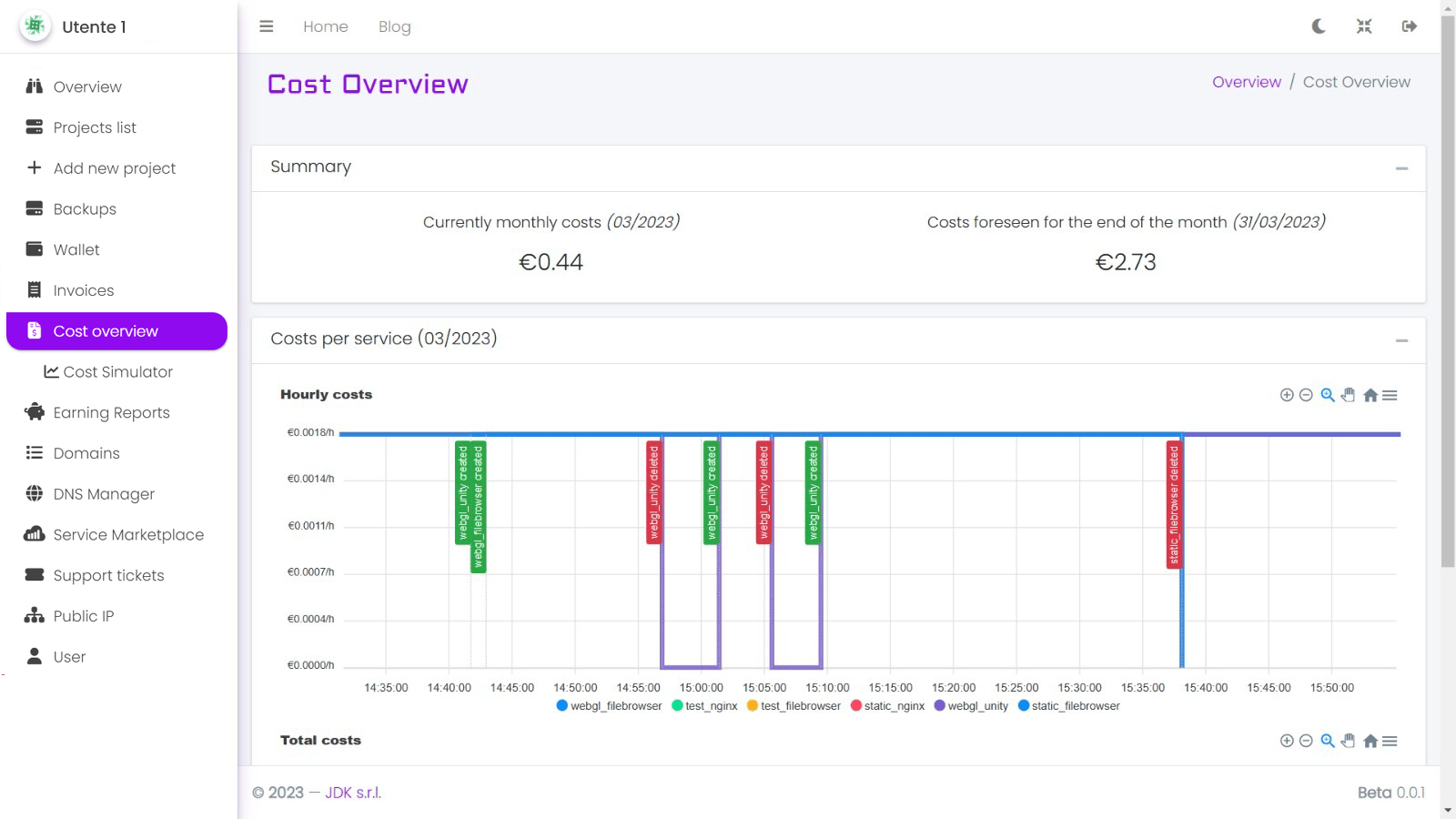 WebTier_costOverview